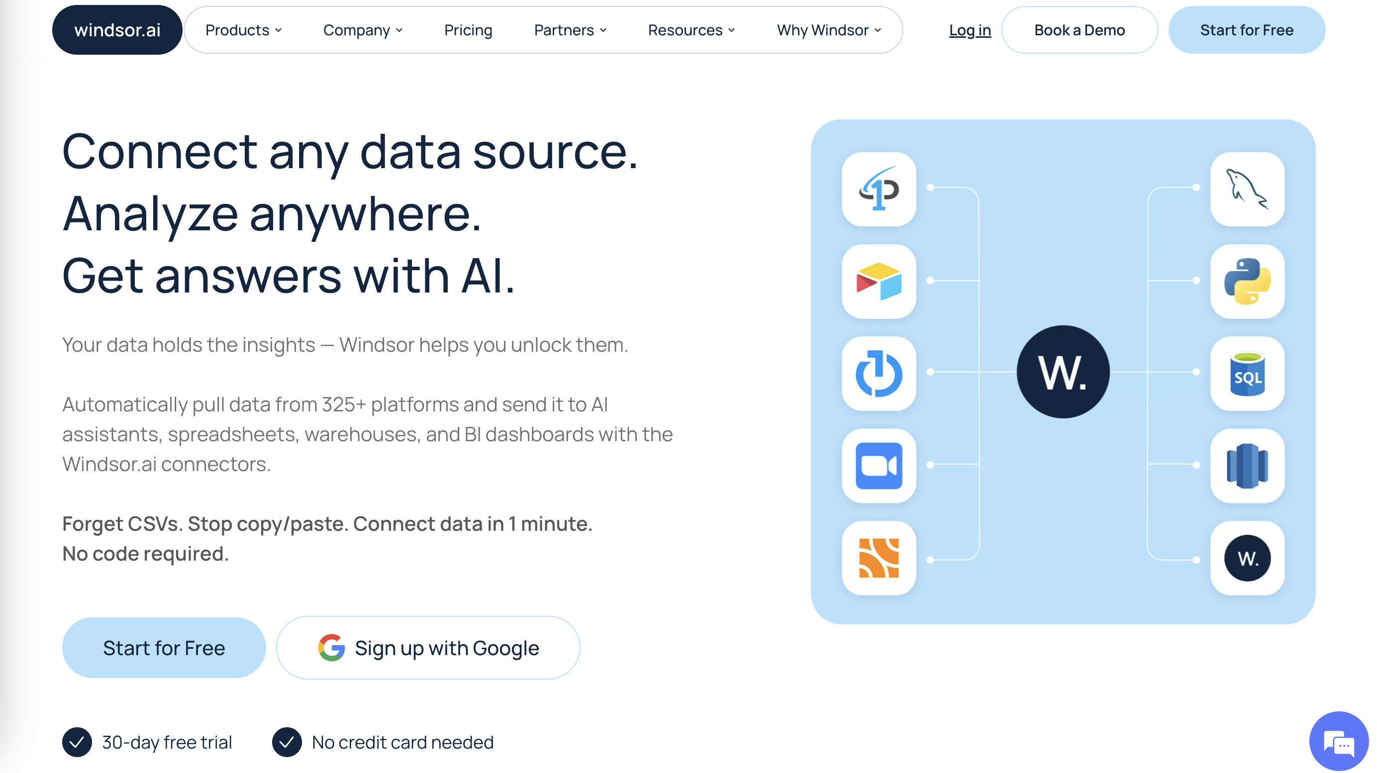 Windsor AI Review 2026: The No-Code Data Integration & Marketing Attribution Platform That Actually Delivers